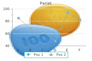 purchase generic pariet pills