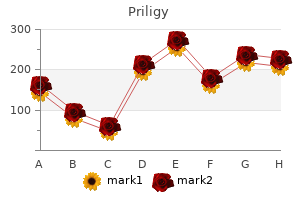 purchase priligy 30 mg overnight delivery