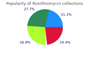 generic 150mg roxithromycin fast delivery