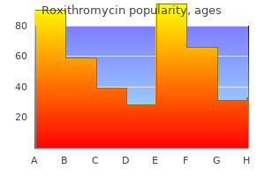 buy generic roxithromycin 150 mg line