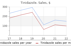 order cheap tinidazole on-line