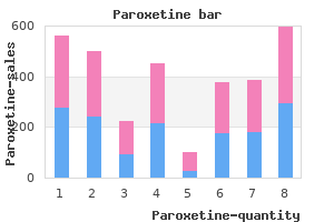 purchase paroxetine 20 mg with visa