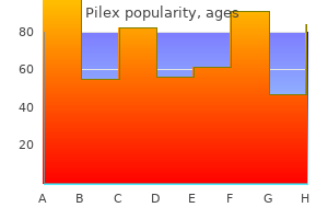 order pilex australia