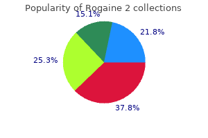 order rogaine 2 now