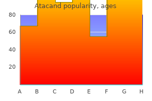 purchase atacand 16 mg online