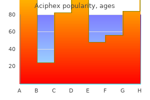 buy aciphex in united states online