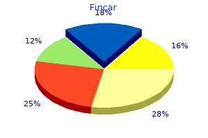 buy fincar without prescription