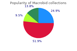 buy macrobid 50mg without a prescription