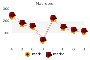 order macrobid with mastercard