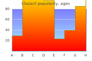 buy generic clozaril 100mg on-line