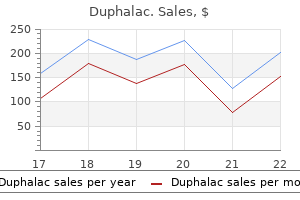 purchase duphalac uk