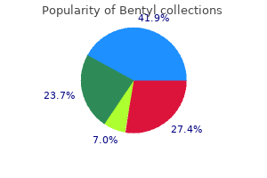 discount bentyl online visa