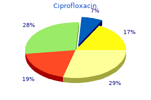 ciprofloxacin 250mg amex