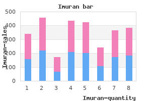 order imuran 50 mg with amex