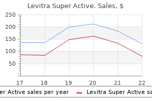 cheap 40 mg levitra super active overnight delivery