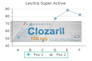 order levitra super active mastercard