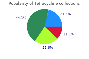 buy discount tetracycline on line