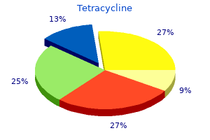 buy tetracycline with a visa