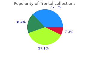 purchase trental master card