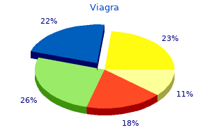 purchase viagra 75 mg on-line