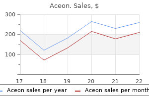 buy aceon mastercard