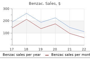 order benzac visa