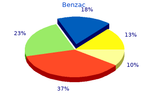 buy generic benzac canada