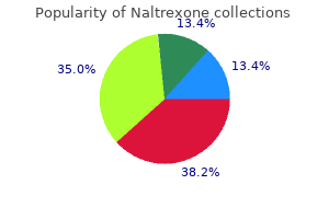 buy naltrexone 50 mg with amex