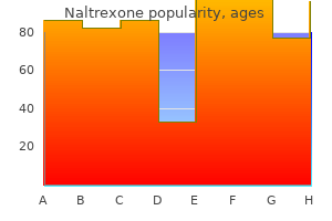 buy naltrexone in india