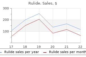 generic rulide 150 mg without prescription