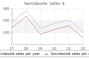 discount secnidazole 1gr on-line