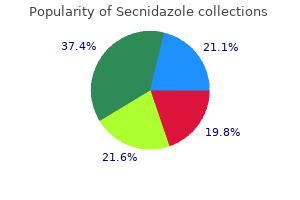 order 1 gr secnidazole otc