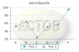 discount secnidazole 1gr with visa