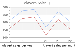 best alavert 10 mg