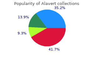 cheap 10mg alavert otc