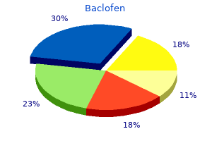 buy baclofen us