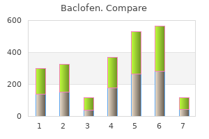 purchase baclofen online from canada