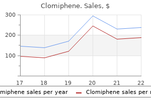 discount 100mg clomiphene with amex