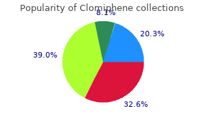 buy clomiphene 100 mg mastercard