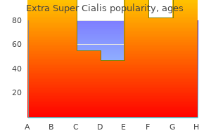 buy discount extra super cialis 100 mg on-line