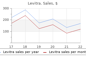 buy cheap levitra 10 mg line