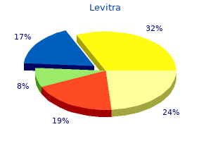 safe levitra 10 mg