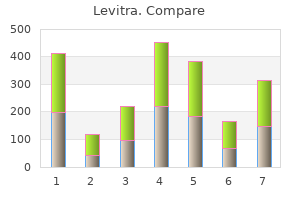 purchase levitra 20 mg with mastercard