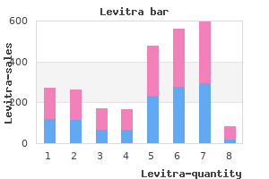 order 20mg levitra free shipping