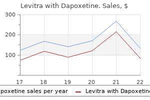 order generic levitra with dapoxetine pills