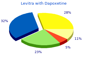 buy generic levitra with dapoxetine on-line