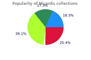 generic micardis 20mg without a prescription