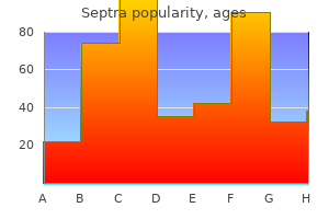 purchase cheap septra