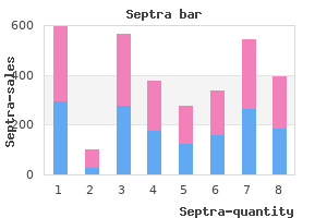 order septra with paypal