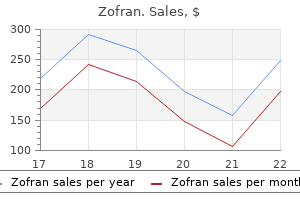 zofran 8mg without prescription